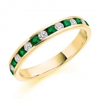 Emerald Rings For Mens