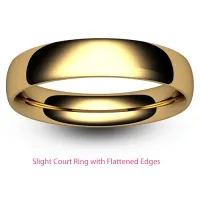 wedding ring in uk